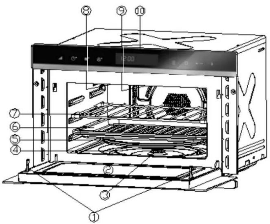CASO EMCG 34 Pro - Panoramica complessiva - 1