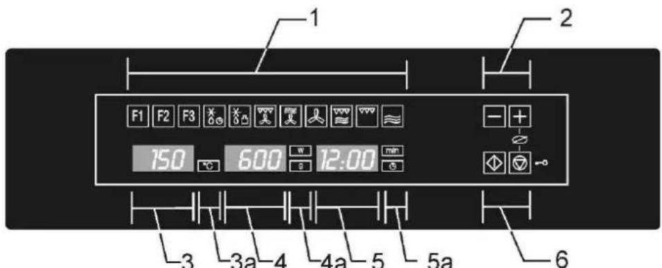 BERTAZZONI F45PROMOW - NL Beschrijving van de oven - 2