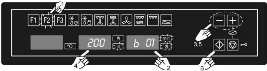 BERTAZZONI F45CONMOW - Fonction Speciale P2: Cuisiner - 1
