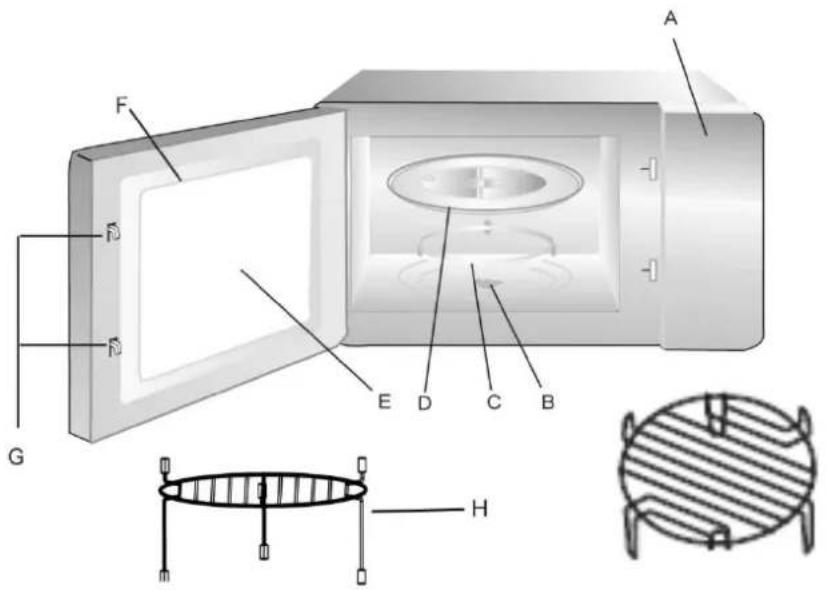 CASO EMCG 32 - Complete overview - 1