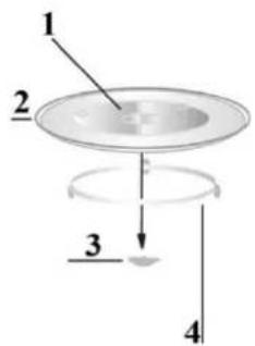 CASO EMCG 32 - Glazen draaiplateau - 1