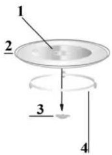 CASO EMCG 32 - Plato giratorio - 1