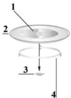 CASO EMCG 32 - Plateau tournant en verre - 1