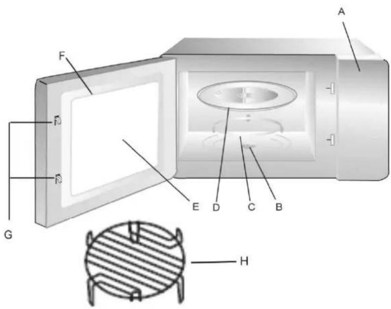 CASO EMCG 32 - Panoramica complessiva - 1
