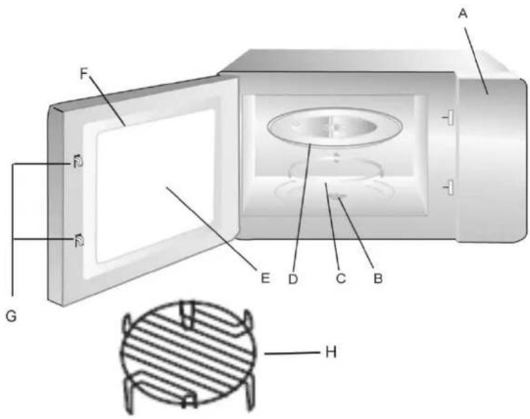 CASO EMCG 32 - Algemeen overzicht - 1