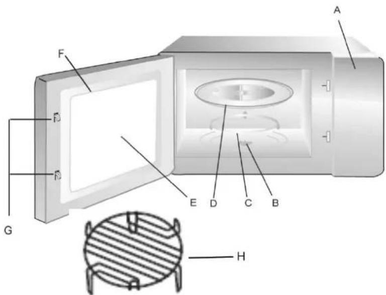 CASO EMCG 32 - Gesamtübersicht - 1