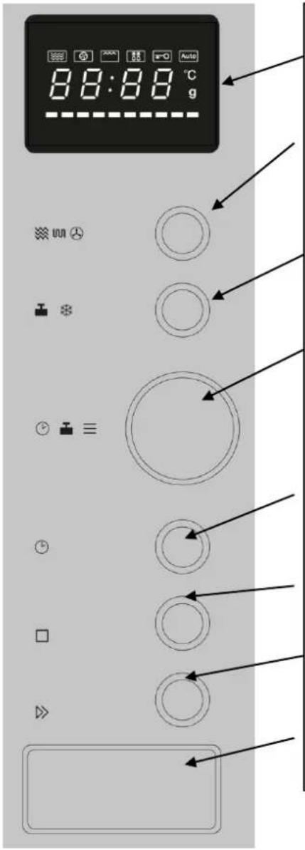 CASO EMCG 32 - Comandi e display - 1