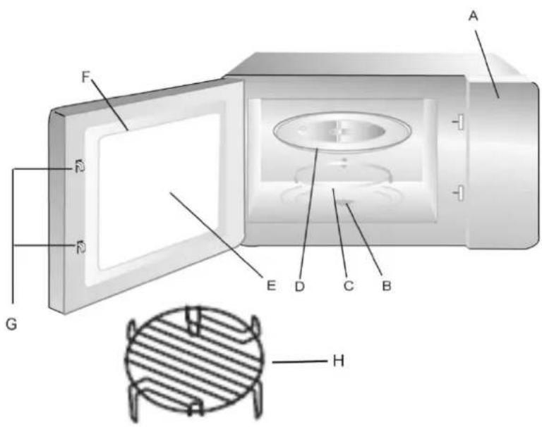 CASO EMCG 32 - Vue d'ensemble - 1