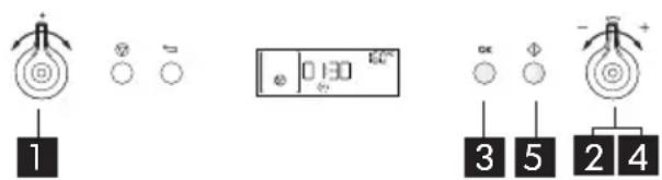 IKEA GENAST Faktum - Forced air - 1
