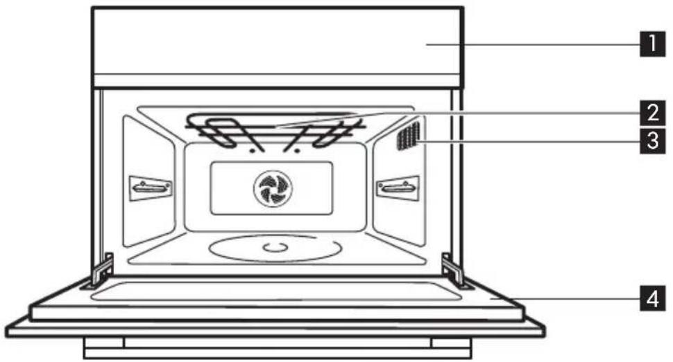 IKEA GENAST Faktum - Description de l'appareil - 1