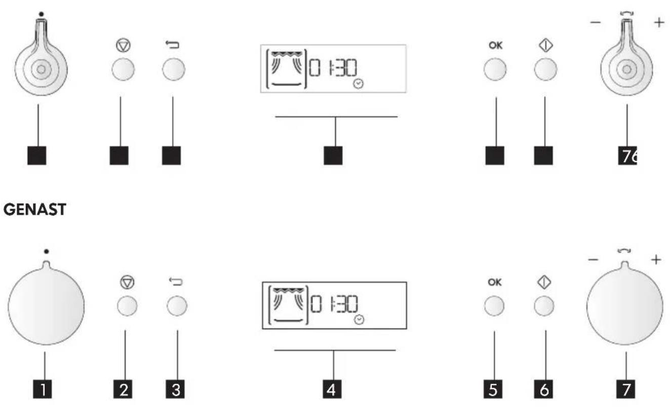 IKEA GENAST Faktum - Control panel - 1