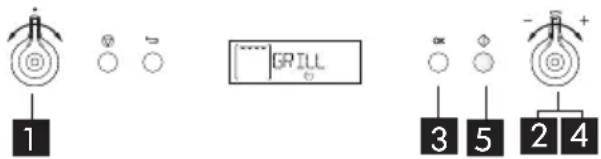 IKEA GENAST Faktum - Gril - 2