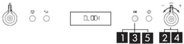 IKEA GENAST Faktum - Horloge - 1