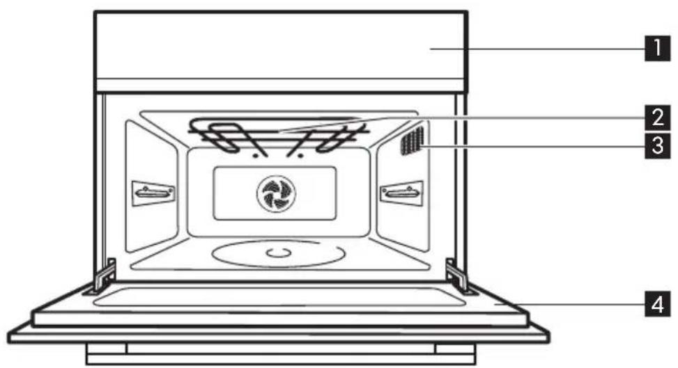 IKEA EXEMPLARISK Faktum - Description de l'appareil - 1