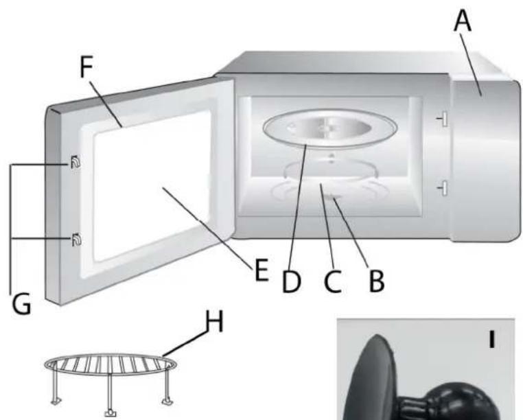 CASO EMGS 25 - Panorámica del aparato - 1