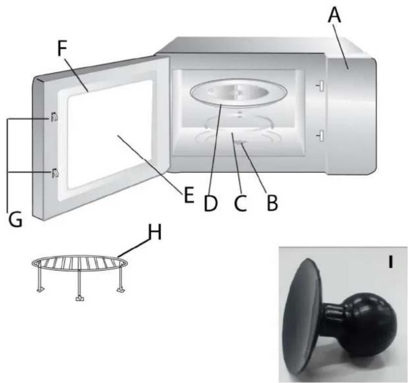 CASO EMGS 25 - Complete overview - 1