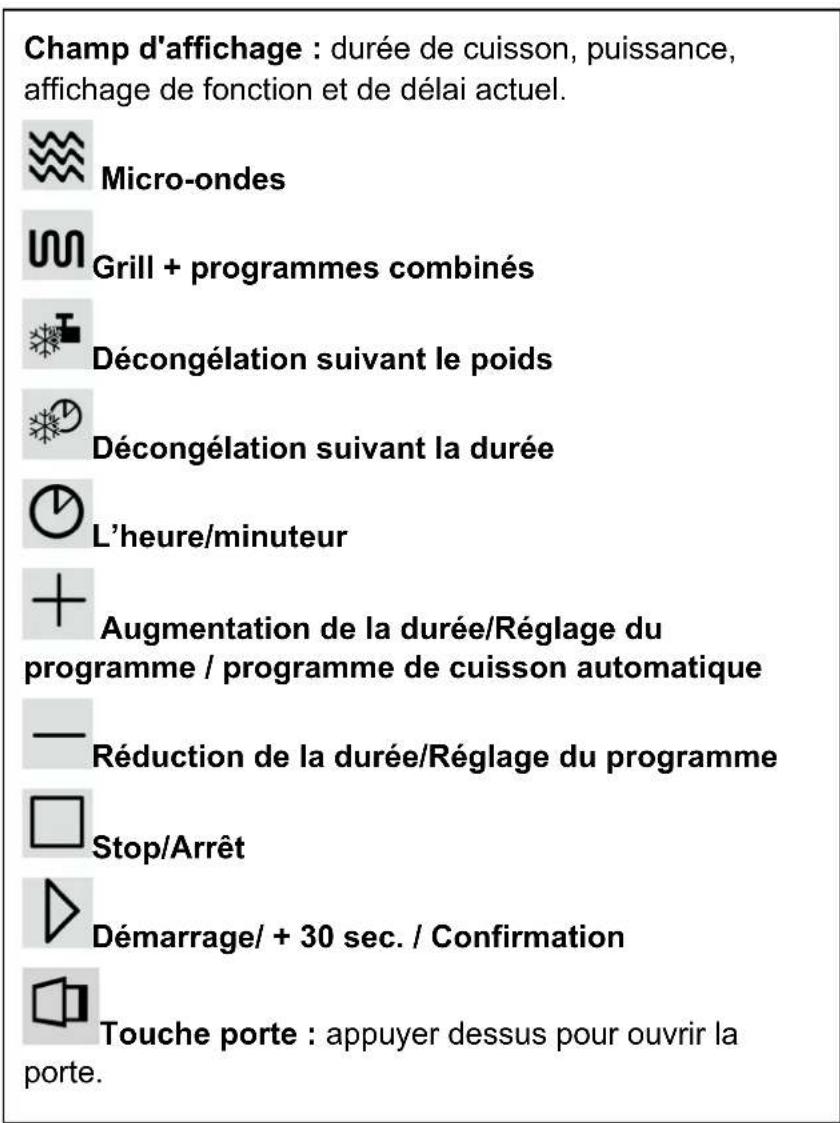 CASO EMGS 25 - Généralités - 1