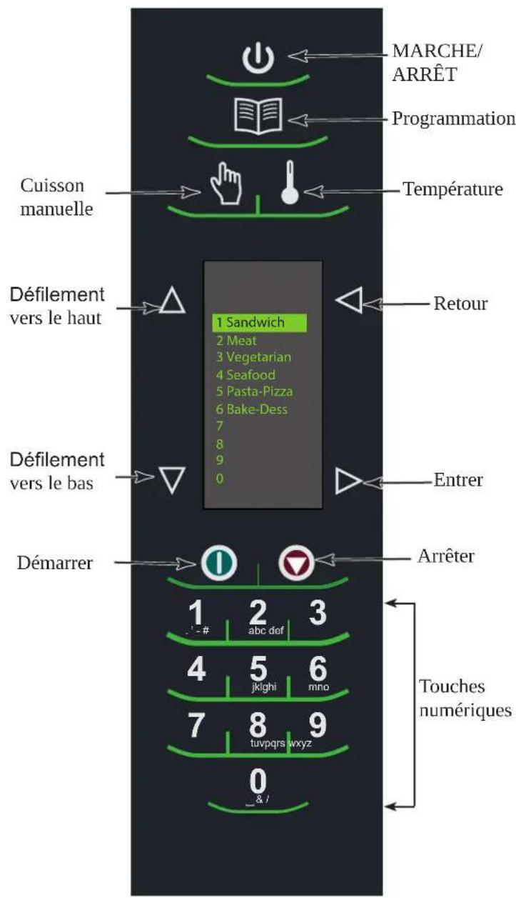 ACP AXP22 - Touche CUISSON MANUELLE - 1