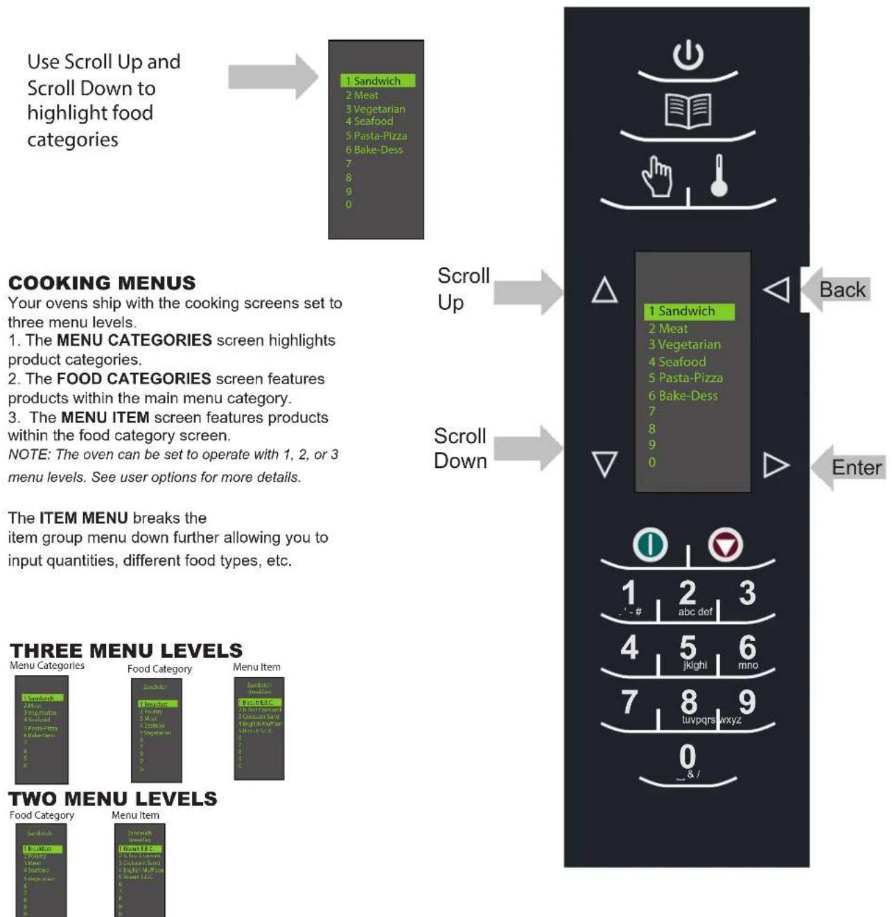 ACP AXP22 - General User Instructions - 1