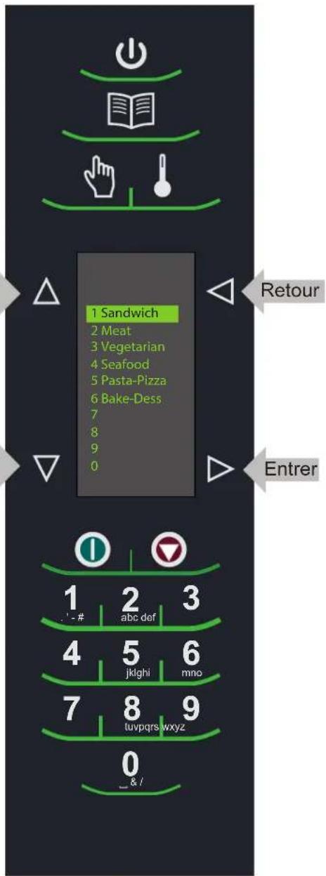 ACP AXP22 - TROIS NIVEAUX DE MENU - 2