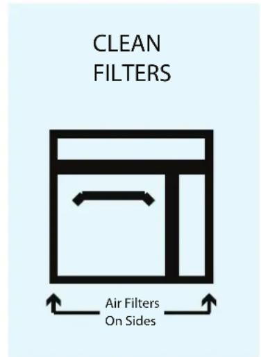 ACP AXP22 - Opciones del usuario - 1