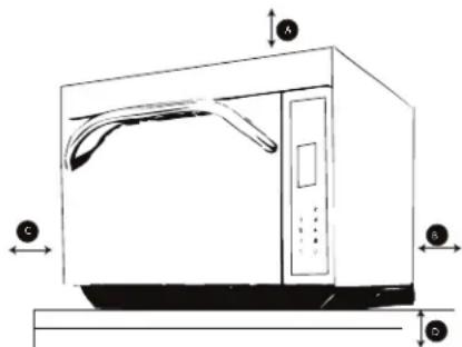 ACP AXP22 - COMO APAGAR EL HORNO - 3