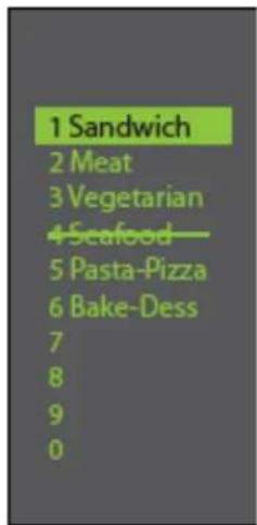 ACP AXP22 - Oven Off Icon: - 1