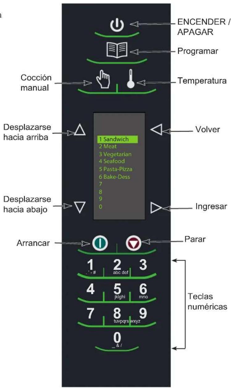 ACP AXP22 - ELIMINAR - 1