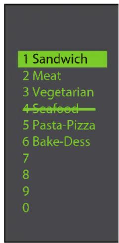 ACP AXP22 - Icône Arret du four : - 1