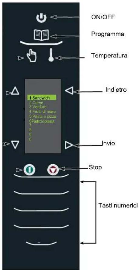 ACP AXP22 - Tasto TEMPERATURA - 2