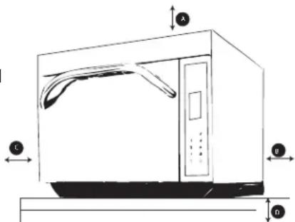 ACP AXP22 - STEP 4 - Oven Operation - 5