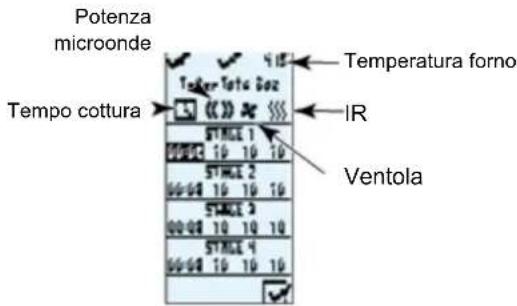 ACP AXP22 - ACCESSO AL MENU DI PROGRAMMAZIONE - 2