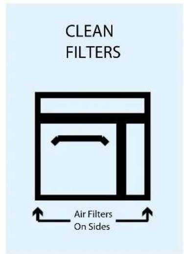 ACP AXP22 - User Options - 1