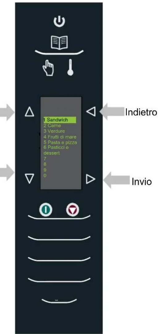 ACP AXP22 - UN LIVELLO DI MENU - 2