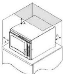 ACP AMSO35 - Oven Placement - 1