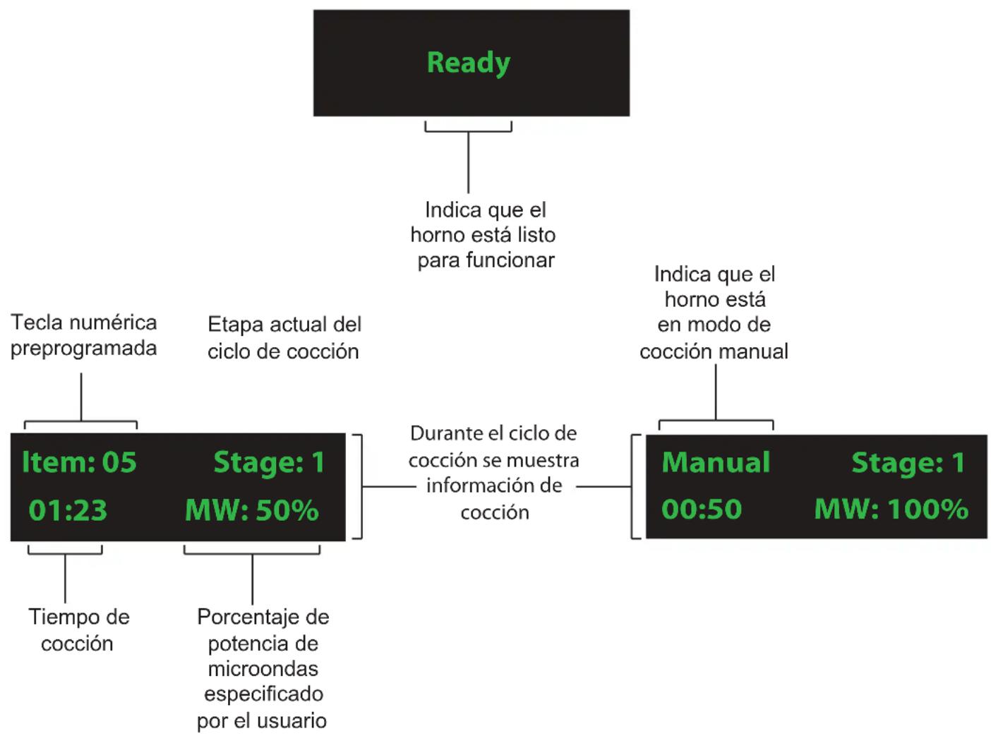 ACP AMSO35 - Terminal equipotencial externo de connexion a tierra (unicamente para exportacion) - 2