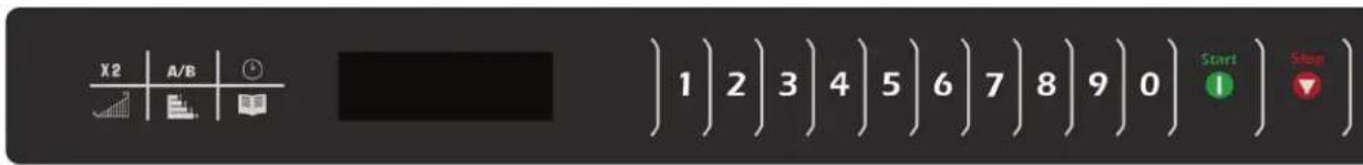 X2 | A/B | 1 2 3 4 5 6 7 8 9 0 ) Start ) Stop )