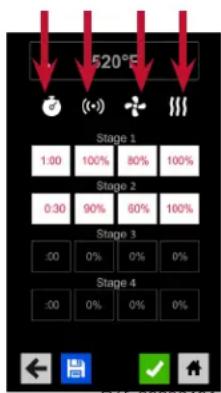 ACP MXP5221T - Quand utiliser la cuisson en plusieurs étapes - 1