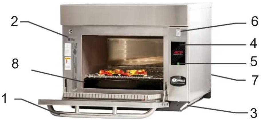 ACP MXP5221T - Quand utiliser la cuisson en plusieurs étapes - 2