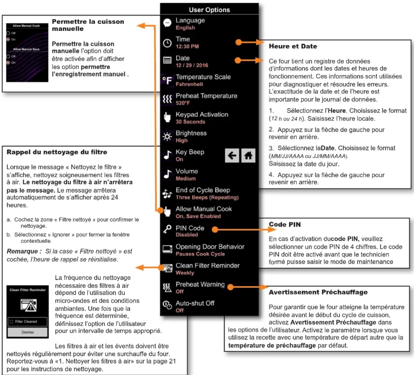 ACP MXP5221T - Acceder et modifier les options de l'utilisateur : - 3