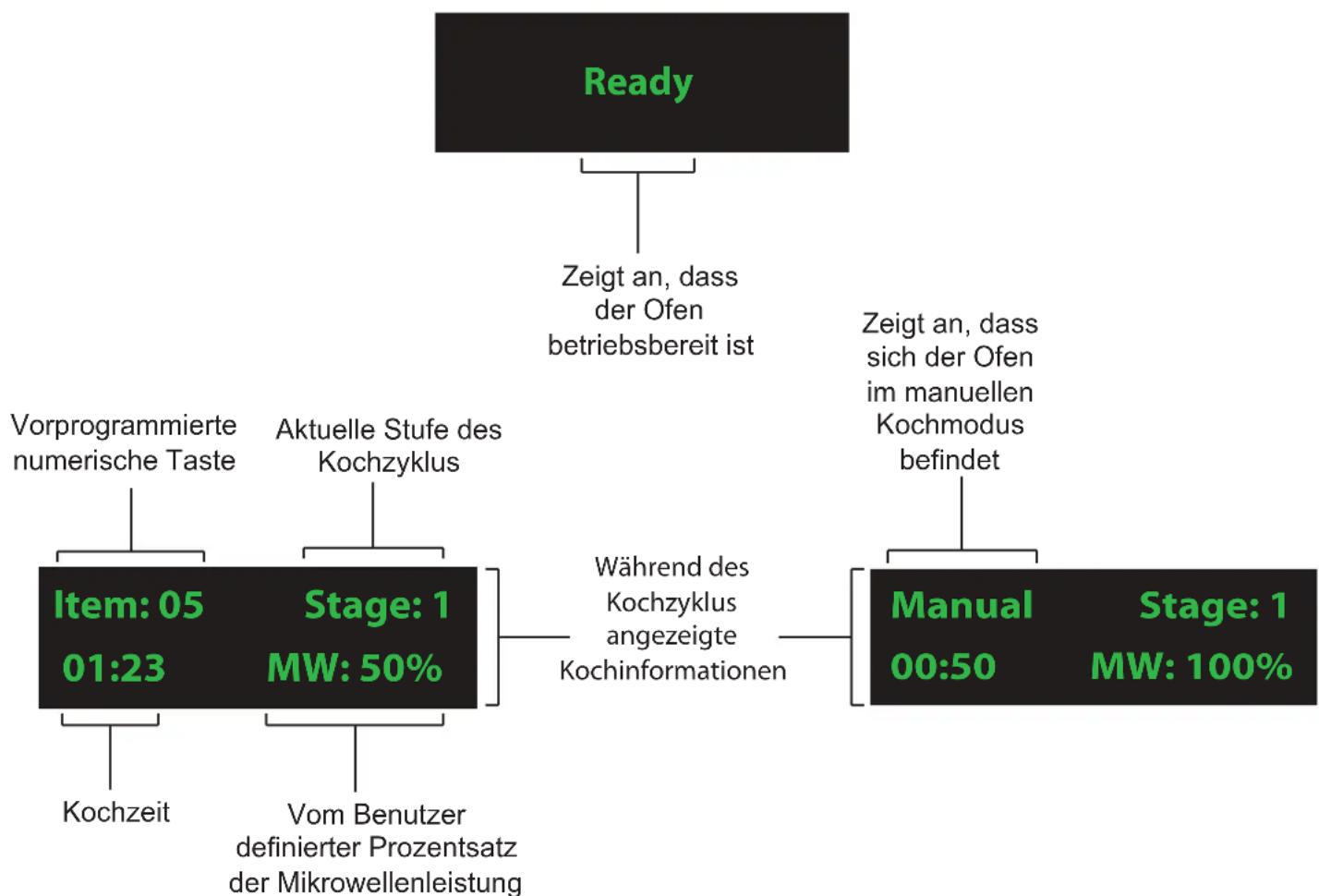 ACP MSO5353 - External Potenzialausgleichsschiene (nur Export) - 2