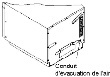 ACP MRC30S2 - Nettoyage des conduits d'évacuation - 1