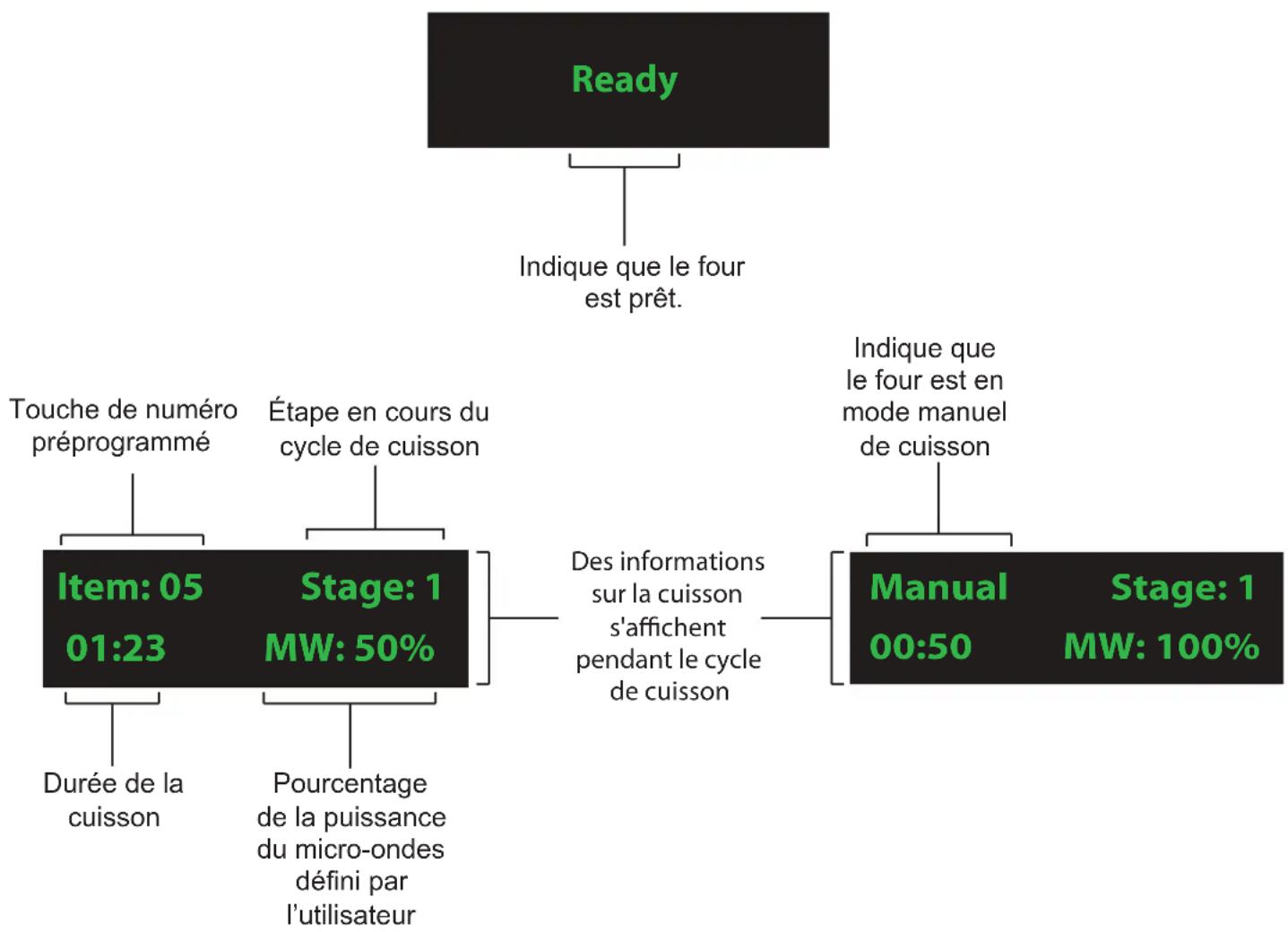 ACP MSO5211 - Borne d'équipotentialité pour une mise à la terre externe (exportation uniquement) - 2