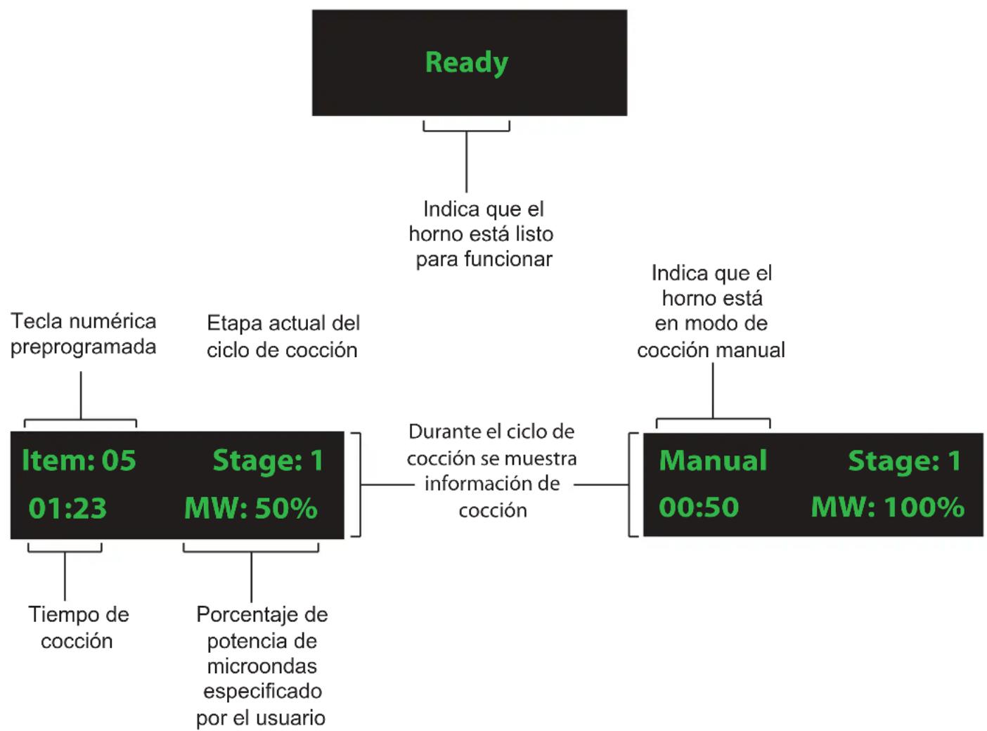 ACP MSO5211 - Terminal equipotencial externo de connexion a tierra (unicamente para exportacion) - 2