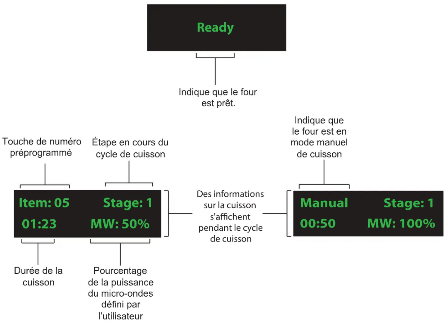 ACP MSO5351 - Borne d'équipotentialité pour une mise à la terre externe (exportation uniquement) - 2