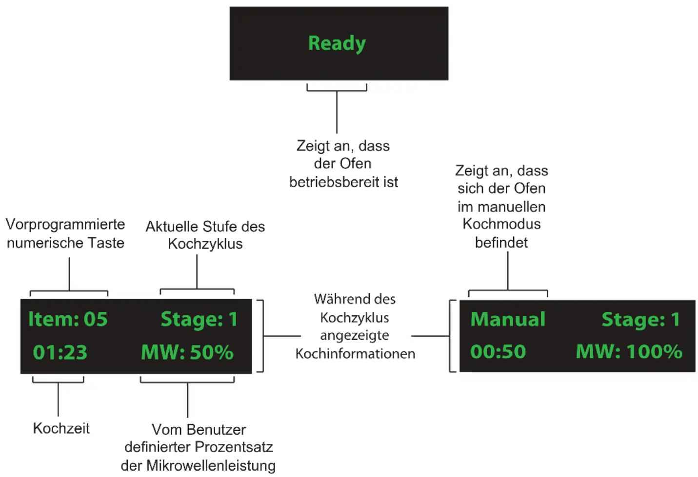 ACP MSO5351 - Externe Potenzialausgleichsschiene (nur Export) - 2