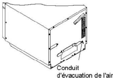 ACP MRC22S2 - Nettoyage des conduits d'évacuation - 1