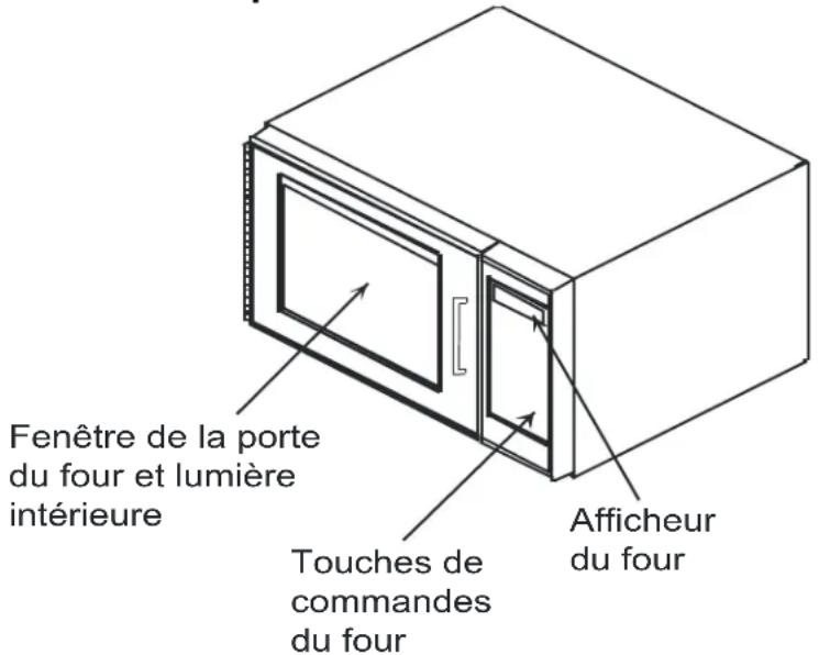 ACP MFS18TS - Options de l'utilisateur - 1