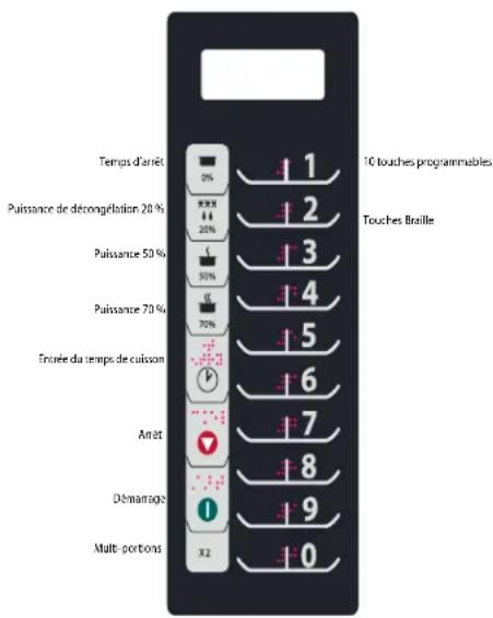 ACP MFS12TS - Touche ARRET/REINITIALISER - 1
