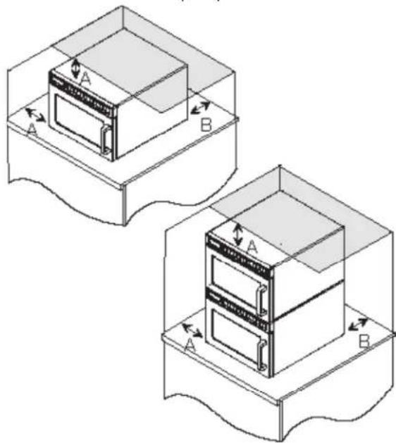 ACP MDC212 - Emplacement du four - 1